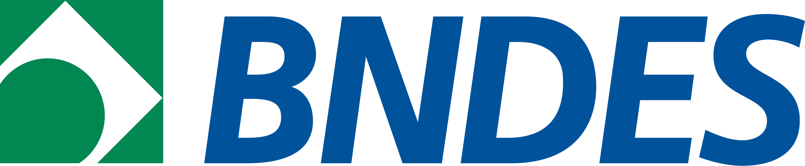 Banco BNDES